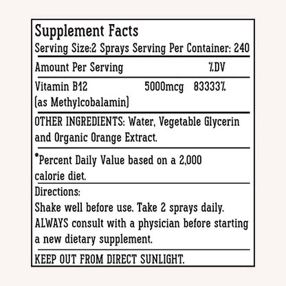 B12 Methylcobalamin Mist