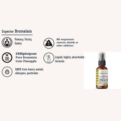 Bromelain Mist