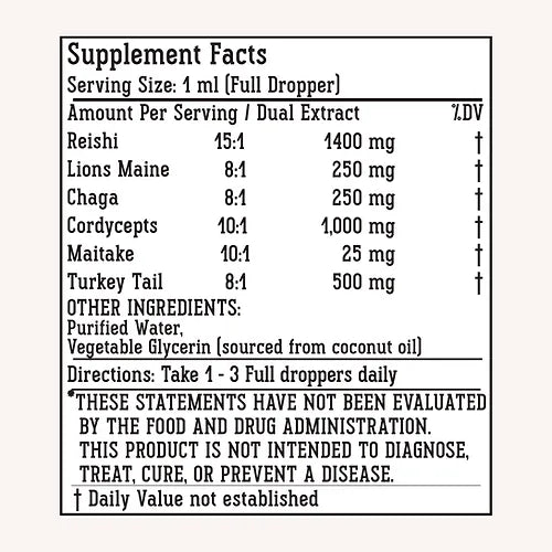 Mushroom Complex ( Reishi, Lions Maine, Cordycepts, Maitake & Turkey tail)