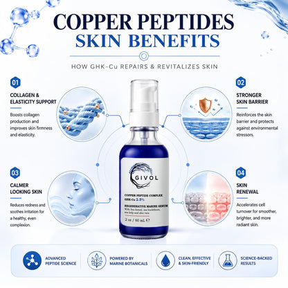 Copper Peptide Complex